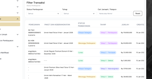 Tampilan halaman Manajemen Pembayaran Berumrah dengan daftar transaksi dan status pembayaran.